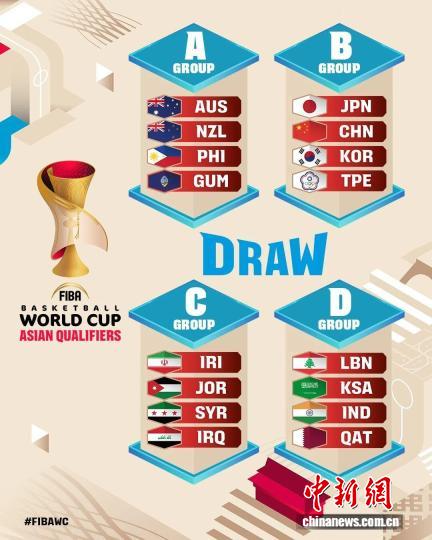 中国男篮迎战韩国男篮冲